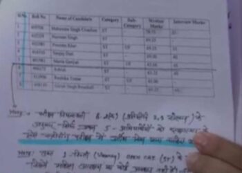 उत्तराखंड लोक सेवा आयोग भर्तियों पर उठे गंभीर सवाल, आरटीआई में भी धांधली का दावा