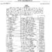 “हाथ से हाथ जोड़ो अभियान” के लिये उत्तराखंड काँग्रेस ने नियुक्त किये जिला एवं महानगर पर्यवेक्षक