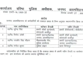 दर्दनाक सड़क हादसे में तहसील के नाजिर सहित दो लोगों की मौत, दो गंभीर