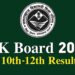 उत्तराखंड: 25 मई को सुबह 11 बजे घोषित होगा 10वीं-12वीं का रिजल्ट।