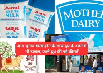 आम चुनाव खत्म होने के साथ दूध के दामों में भी उछाल, जाने दूध की नई कीमतें